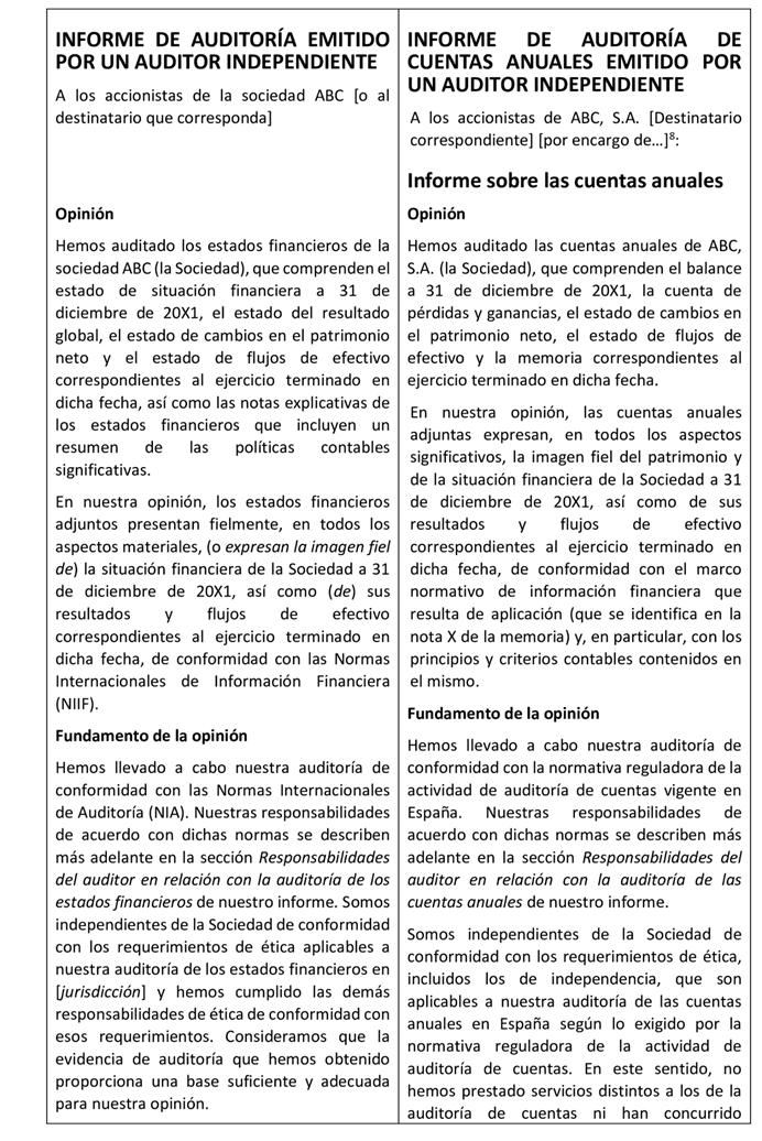 Una captura de pantalla de un celular
El contenido generado por IA puede ser incorrecto.